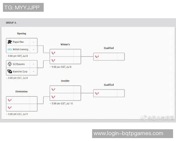 电竞实时数据揭晓CSGO比赛经验排行榜EDG荣登第二名引发热议